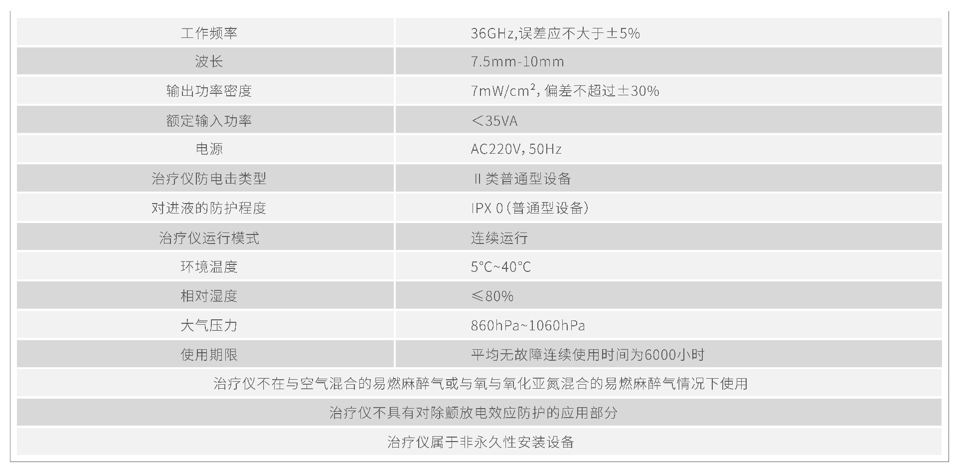 产品信息_单探头毫米波 副本.jpg