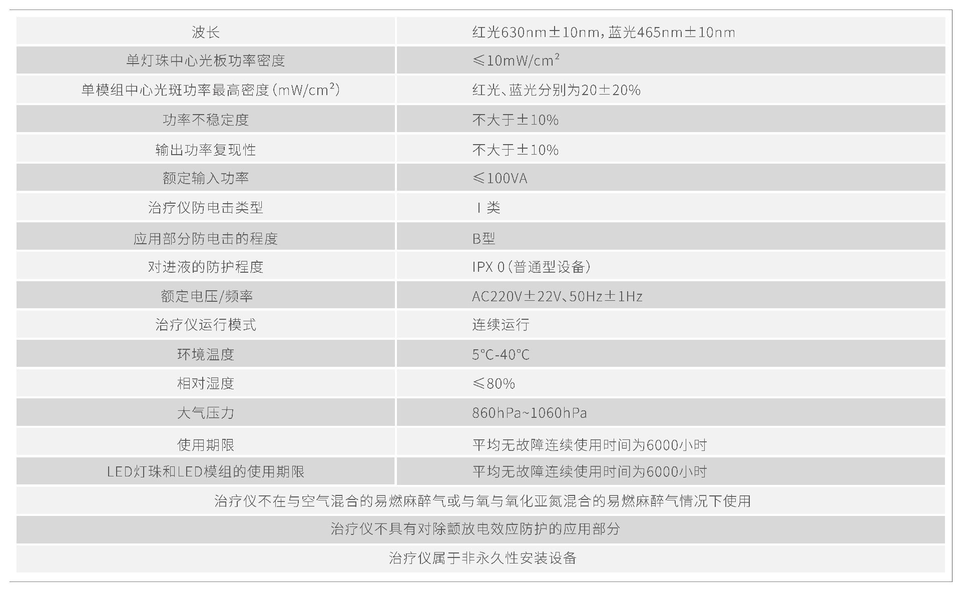 产品信息_前列腺高配家庭款.jpg