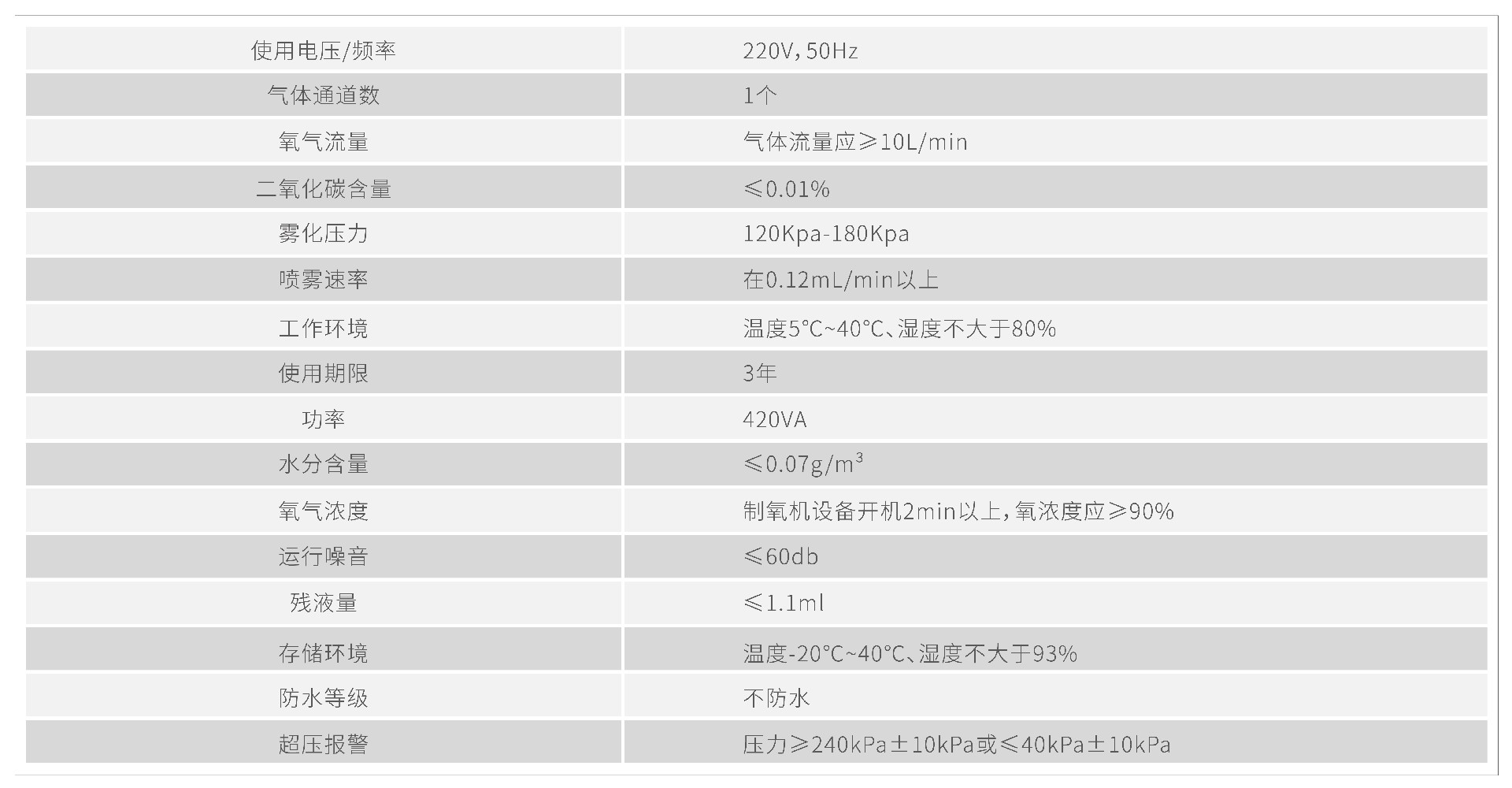 产品信息_分子制氧机.jpg